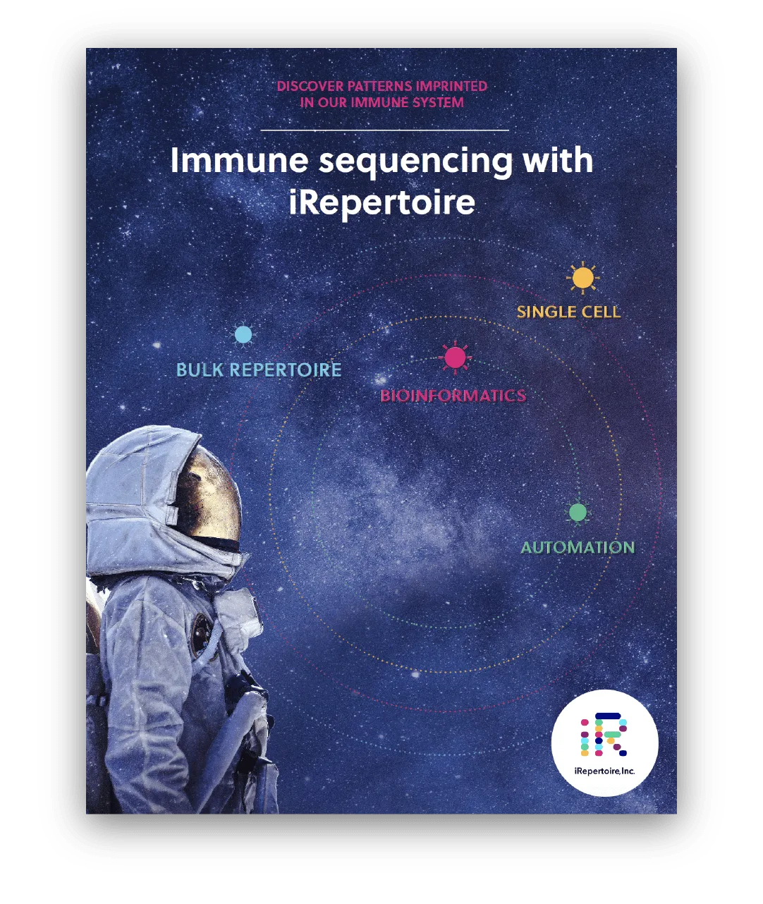 iRepertoire's eBook 2: Intro to immune sequencing with iRepertoire thumbnail