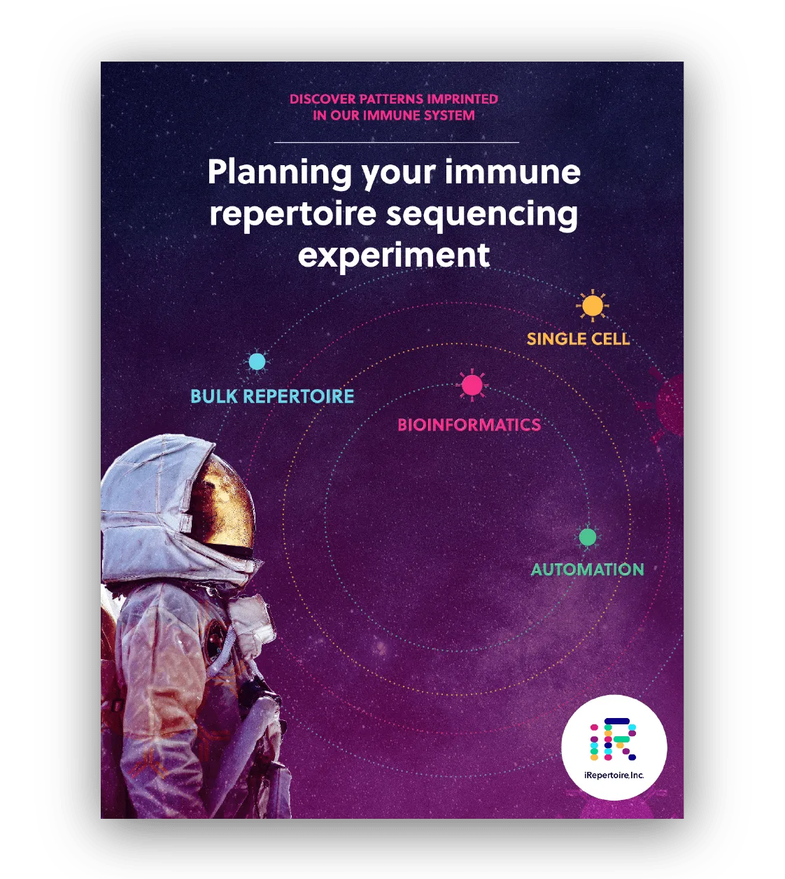 iRepertoire eBook 3: Planning your immune repertoire sequencing experiment