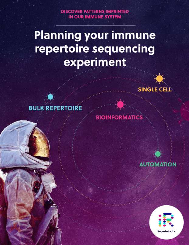 damPCR Multiplex PCR amplification for immune sequencing