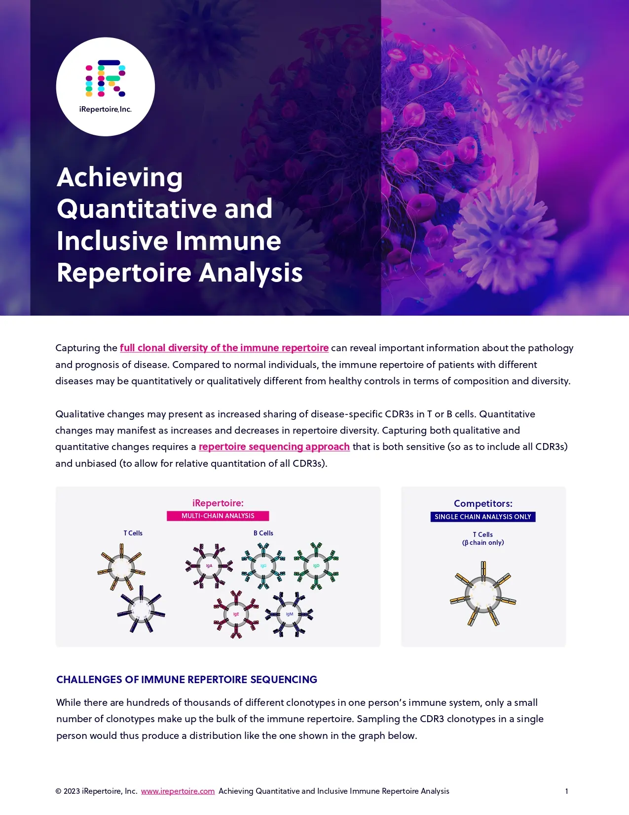 iRepertoire Immune Repertoire Brochure